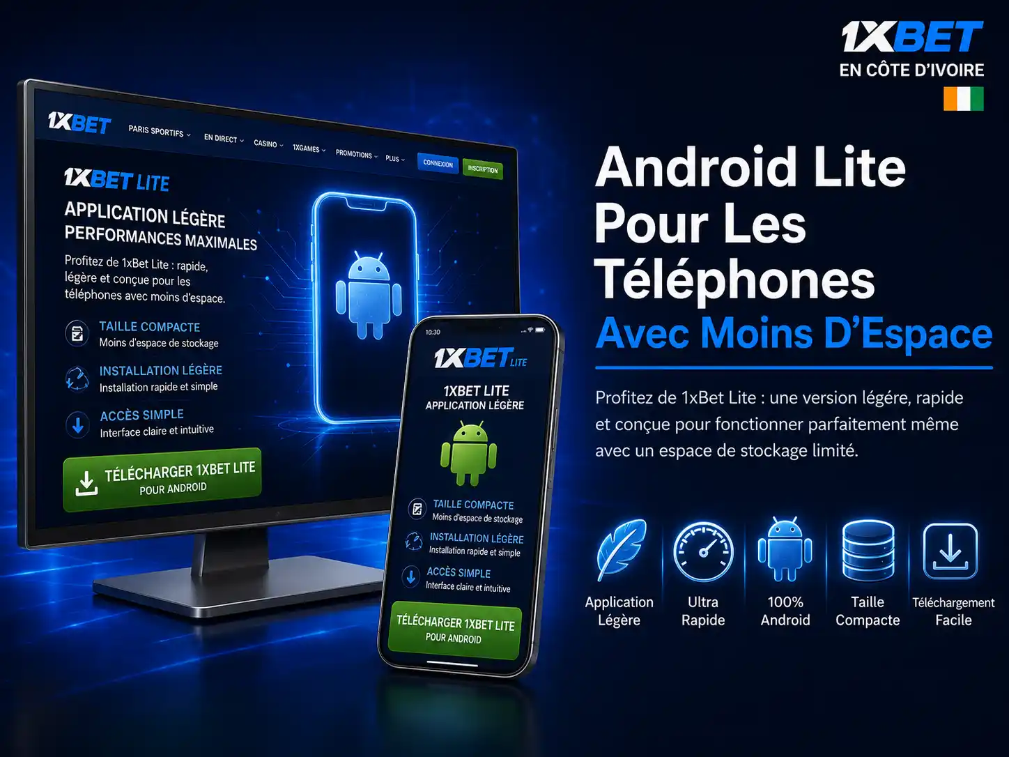 Android Lite Pour Les Téléphones Avec Moins D’Espace